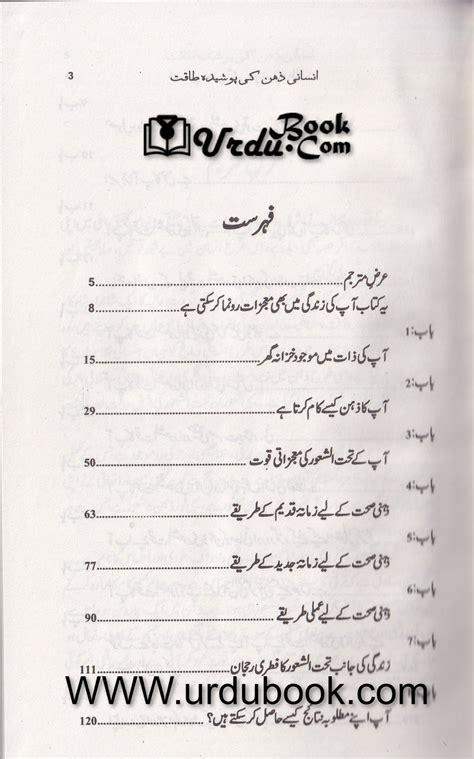 poshida meaning in urdu|Posheeda